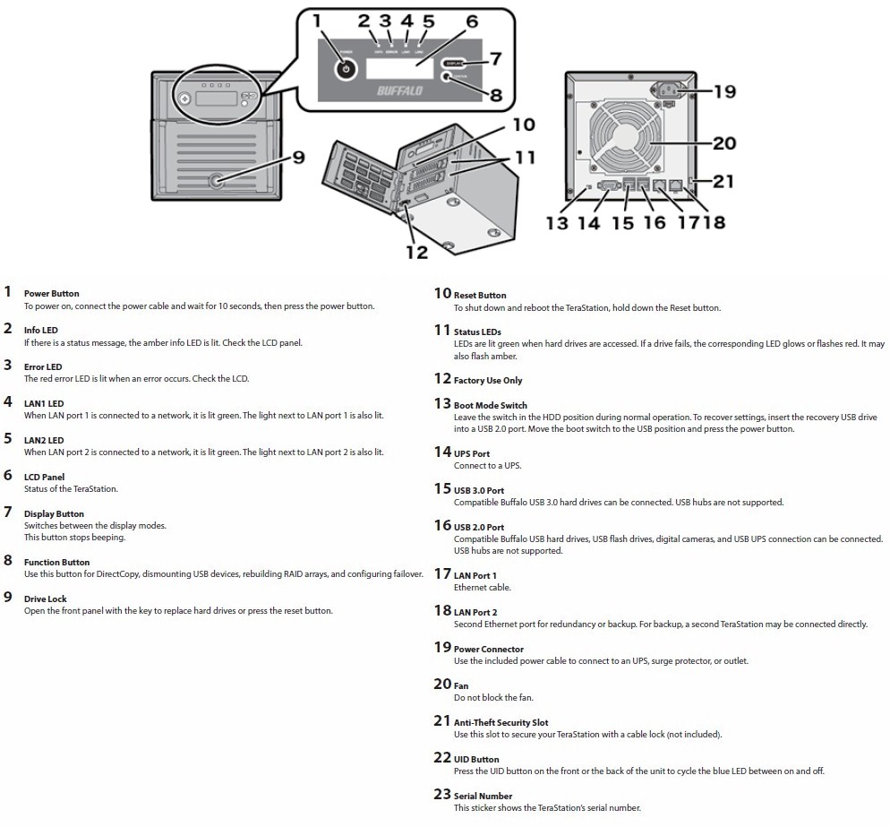 udslæt deadline besked Buffalo TeraStation 5200 NAS Reviewed - SmallNetBuilder