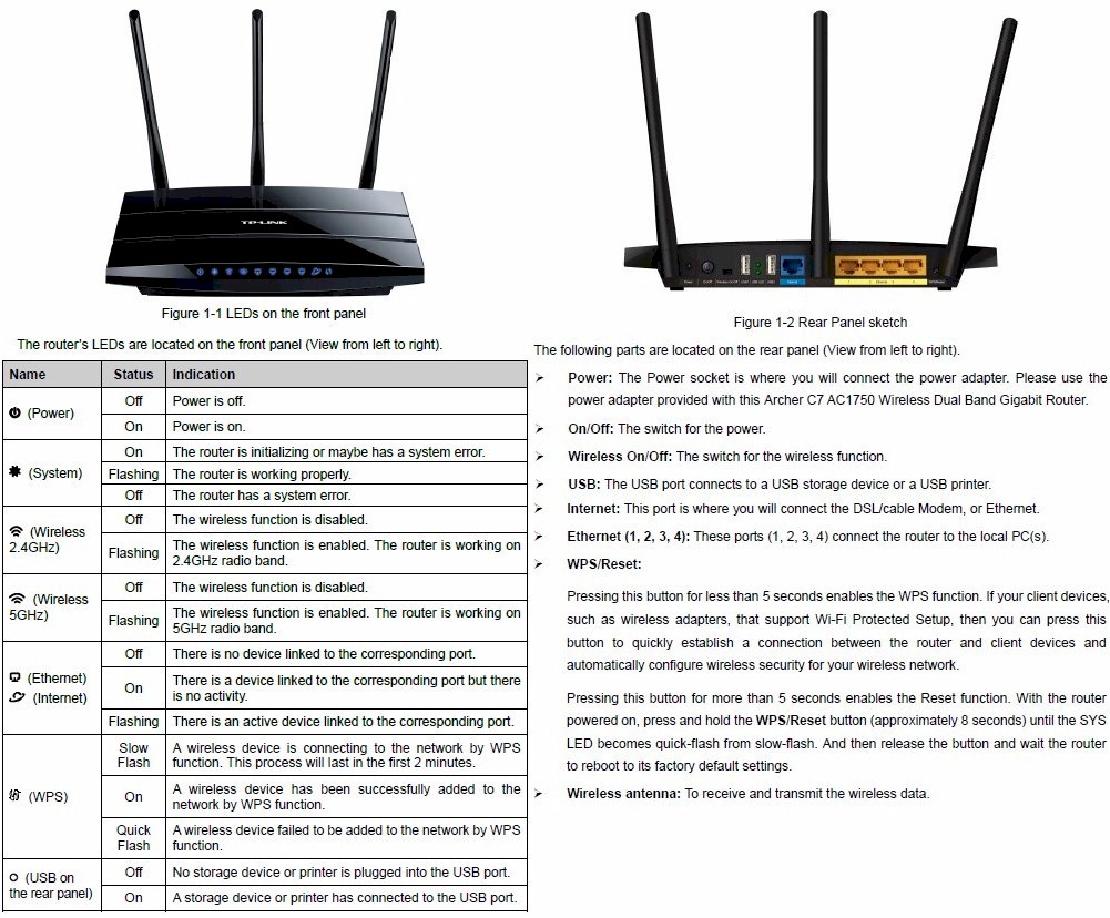 TP-LINK Archer C7 front and rear panel callouts