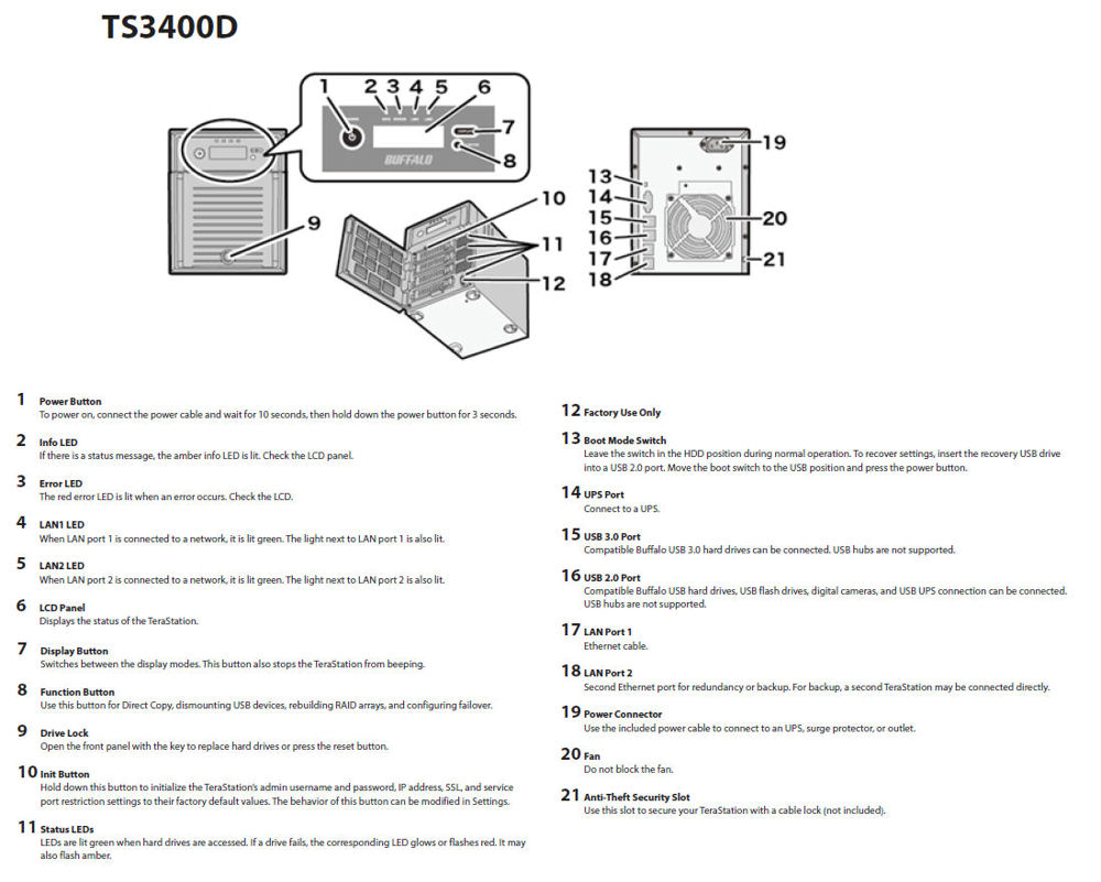 Buffalo TeraStation 3400 callouts