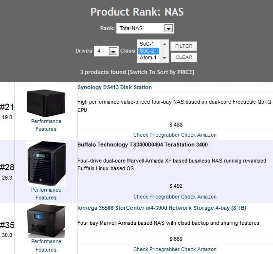 NAS Ranker results filtered