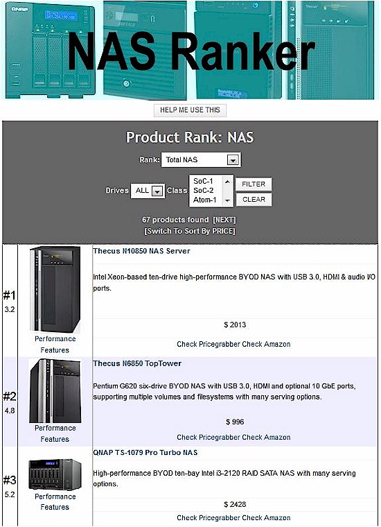New NAS Ranker - Filtered- 2 drives