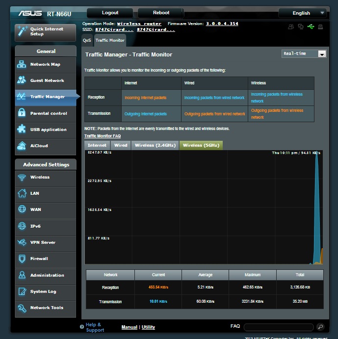 ASUS features - Traffic Monitor