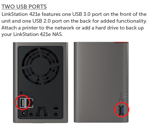 LinkStation 421e USB ports