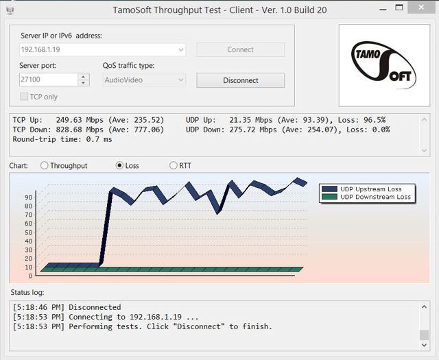 TamoSoft UDP Loss