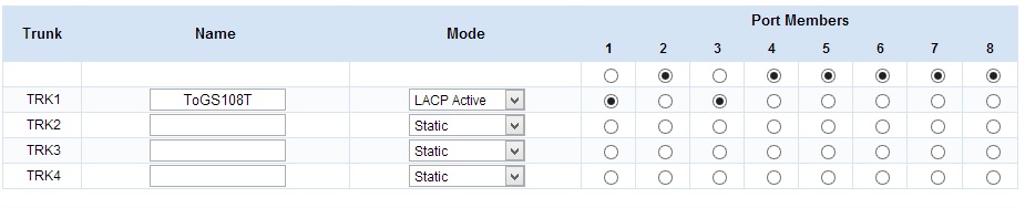 lagconfig