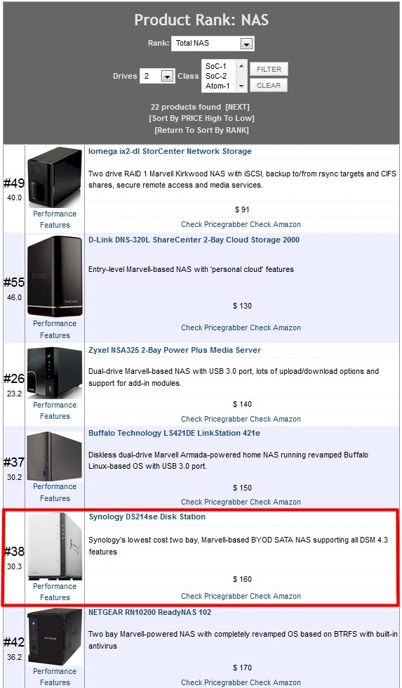 NAS Ranker - Total NAS filtered for 2 drive NAS, sorted by price