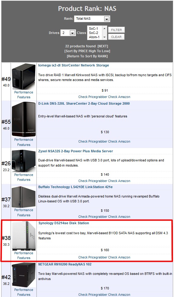 NAS Ranker - Total NAS filtered for 2 drive NAS, sorted by price