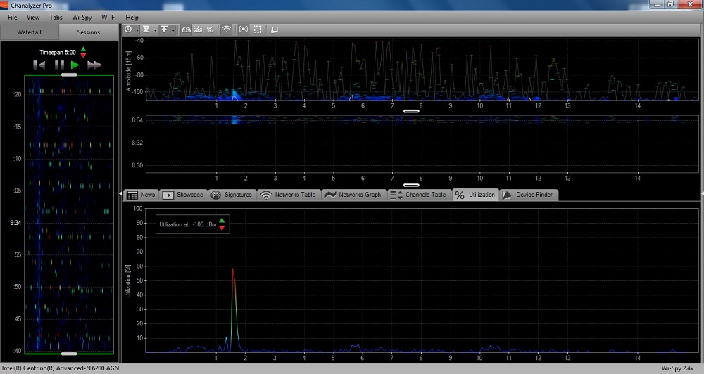 Chanalyzer Pro View with router shut off