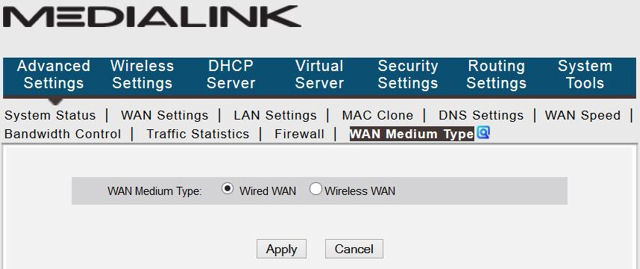 Medialink MWN-WAPR300N WAN Medium Type