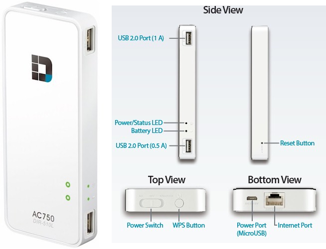 D-Link DIR-510L Wi-Fi AC750 Portable Router and Charger