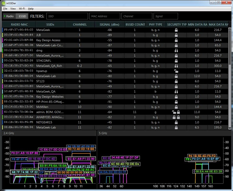 MetaGeek inSSIDer 4