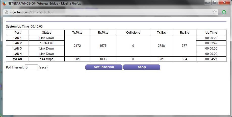 Statistics screen