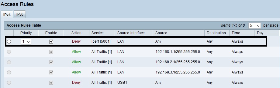 Firewall Rule