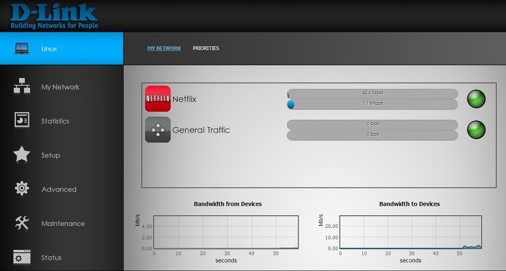 Priorities screen showing realtime app usage for a device