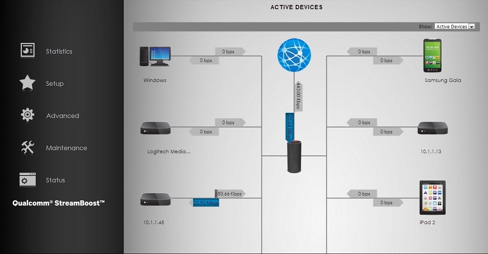 My Network screen showing realtime bandwidth of all devices