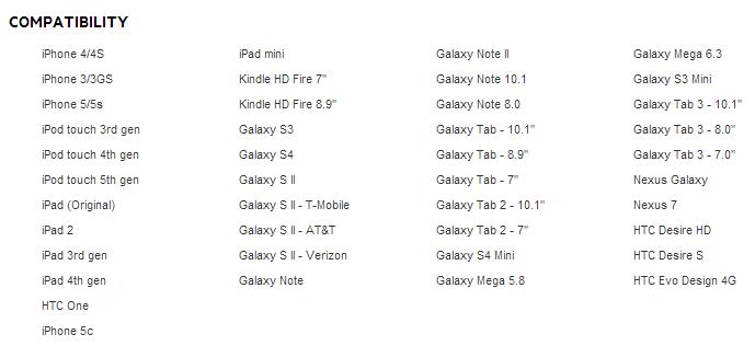 Belkin WeMo Insight Compatibility list