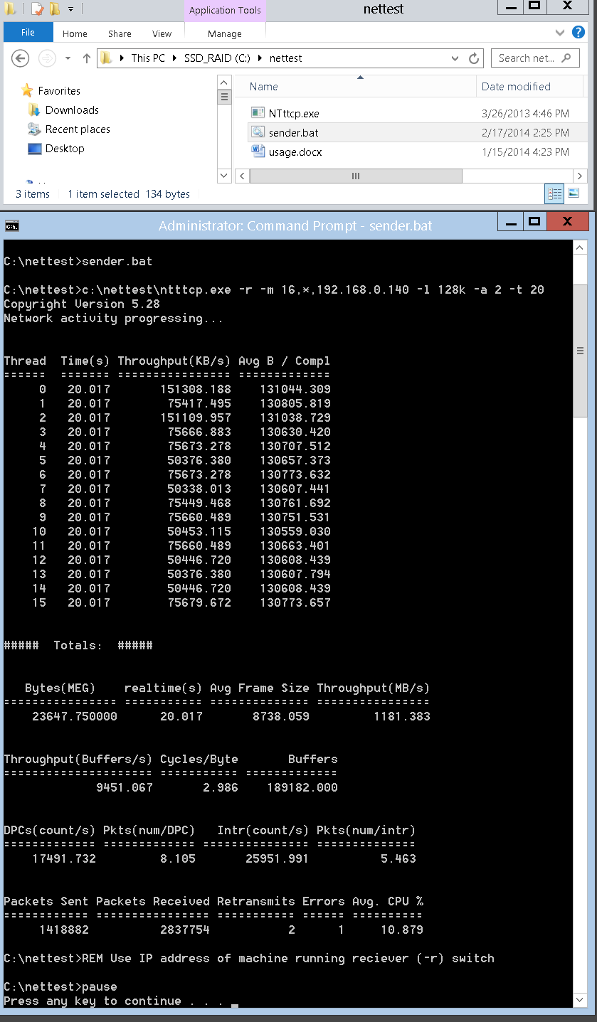 NTttcp test result