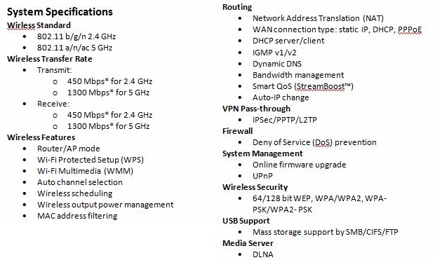 ZyXEL NBG6716 Features