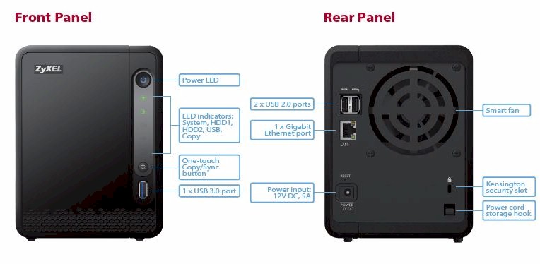 ZyXEL NSA 325 front and rear panel description