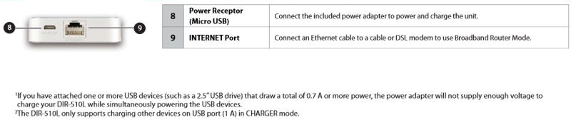 D-Link DIR-510L bottom callout