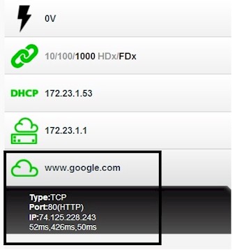 Internet Test Result