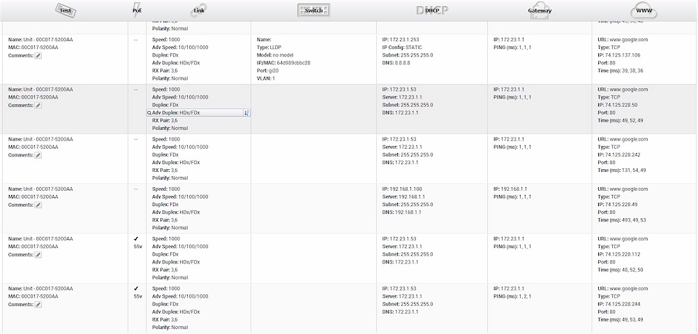 Cloud Service Dashboard