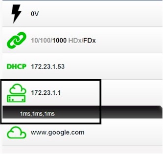 Gateway Test Result