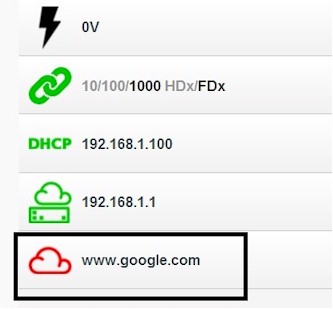 Internet Down Test Result