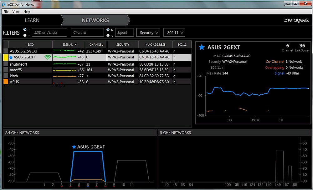 inSSIDer plot of 2.4 GHz signal difference