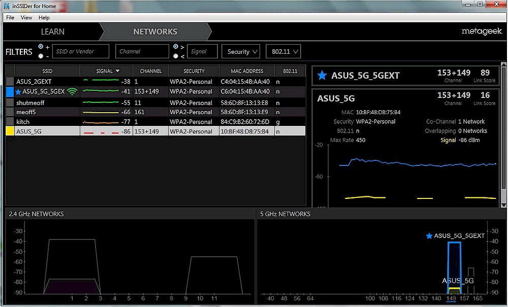 inSSIDer plot of 5 GHz signal difference