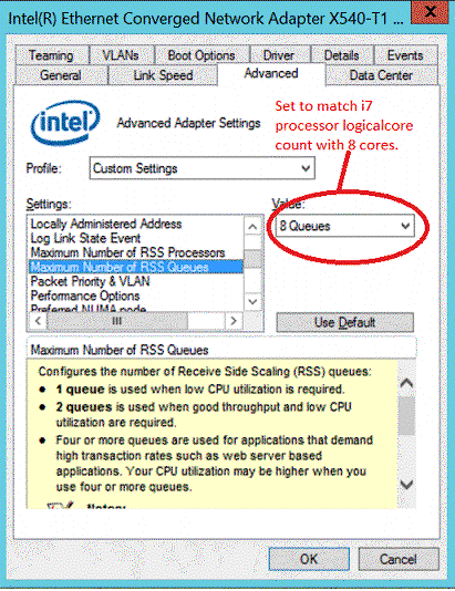 Intel X540 NIC tweak - RSS queues