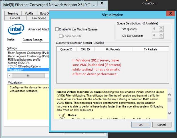 Intel X540 NIC tweak - Virtualization