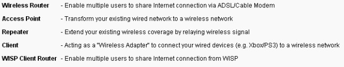 Travel Router Modes of Operation