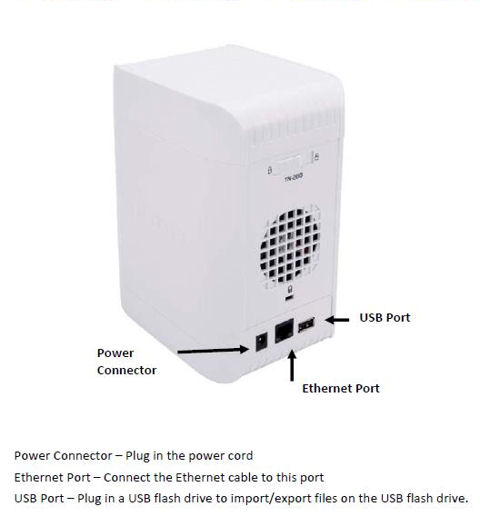 TRENDnet TN-200rear panel callout