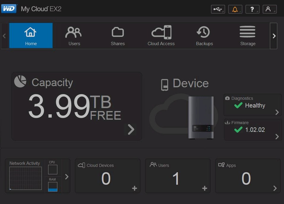 WD My Cloud EX2 home page