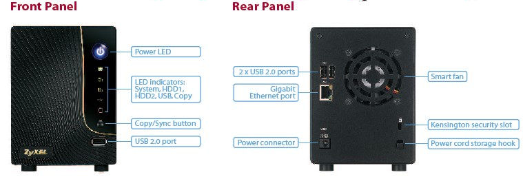 ZyXEL NSA 320 front and rear panel layout.