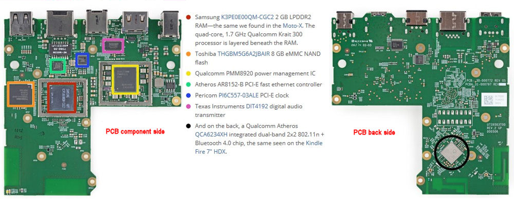 Amazon Fire TV PCB - iFixit detail photo