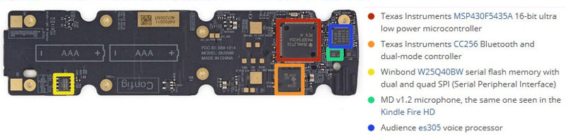 Amazon Fire remote control PCB - iFixit detail photo