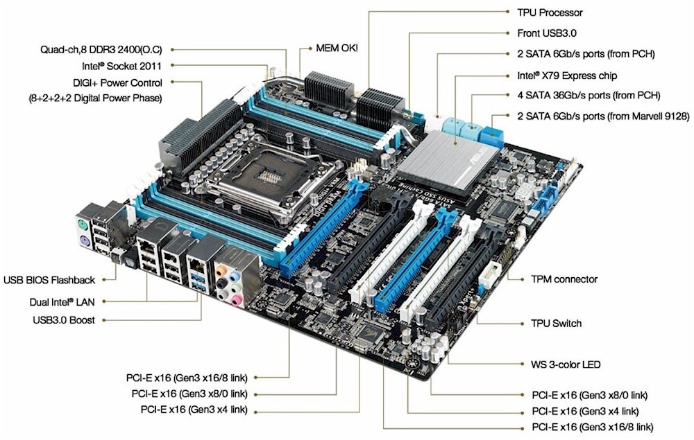 ASUS P9X79-WS motherboard