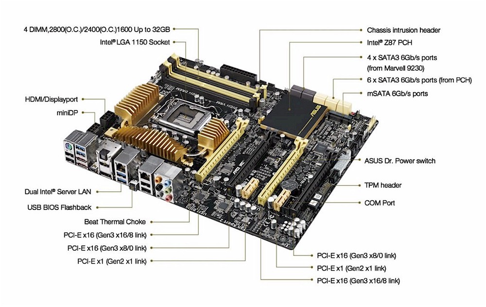 ASUS Z87-WS motherboard