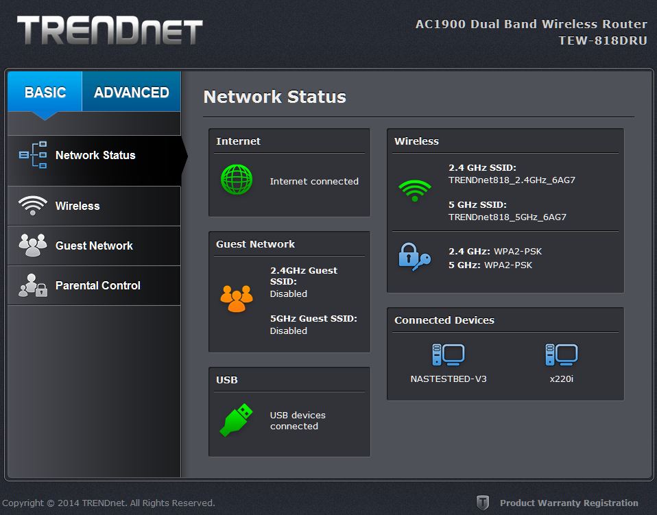 TRENDnet TEW-818DRU Status