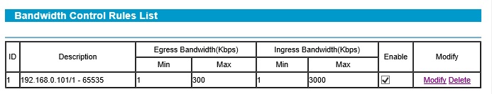 Bandwidth Rule