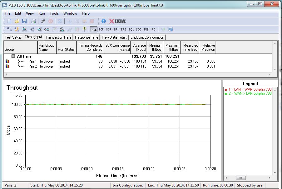 Bidirectional Throughput - 100 Mbps Send rate limit