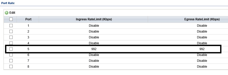 Bandwidth