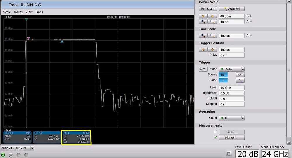 ASUS RT-AC66U - Channel 48