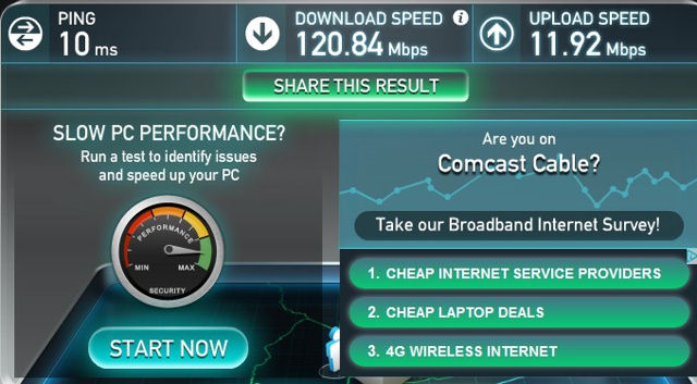 Speedtest.net test results for my internet connection