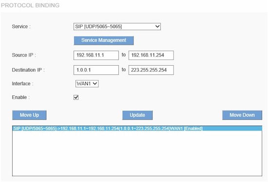 Protocol Binding