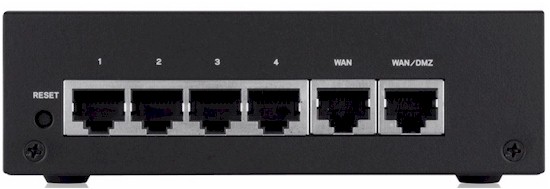 Ethernet Ports