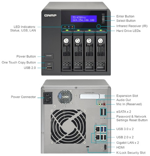 QNAP TS-470 Pro Front and rear panel callouts