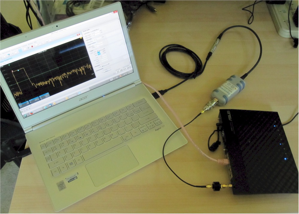 Transmit power test setup